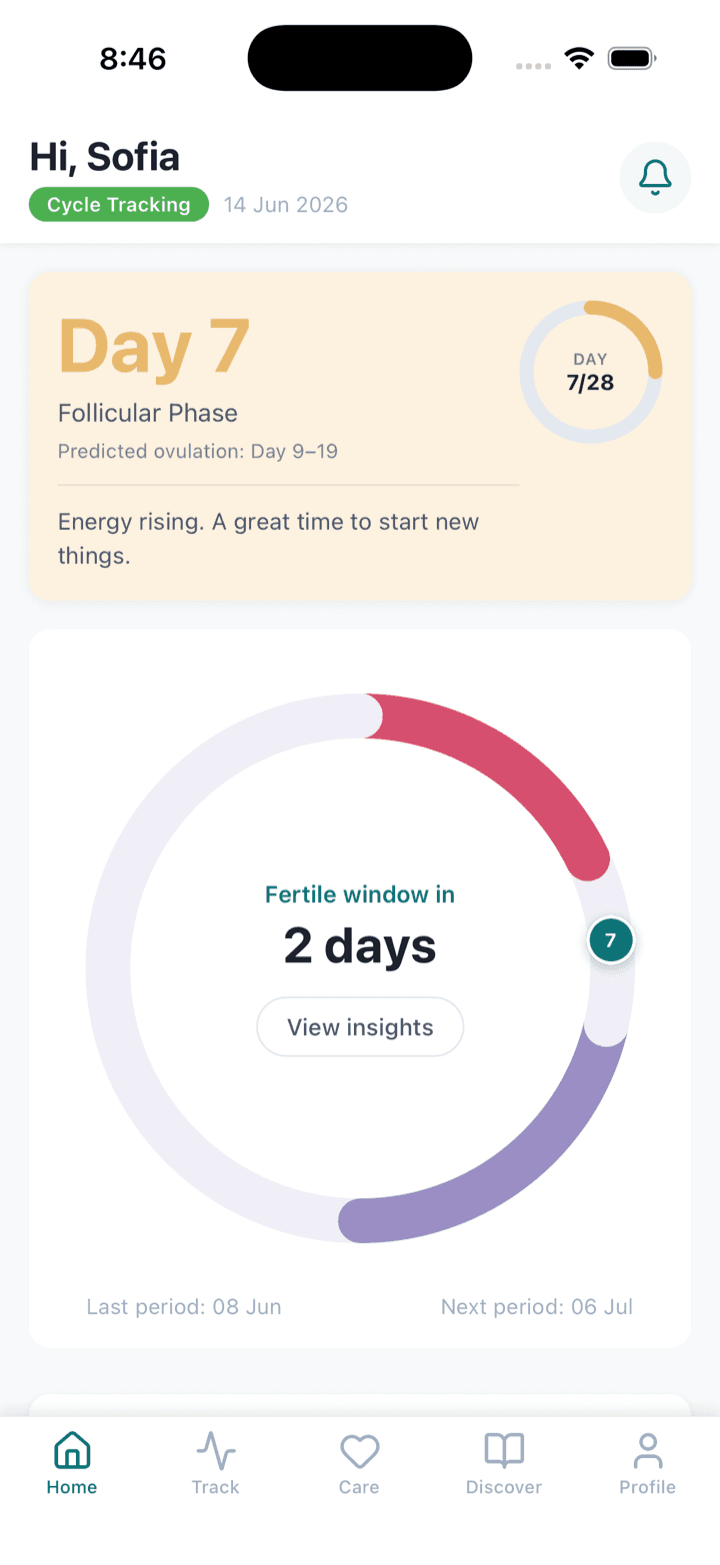 Ovyacare app — cycle day and phase tracking